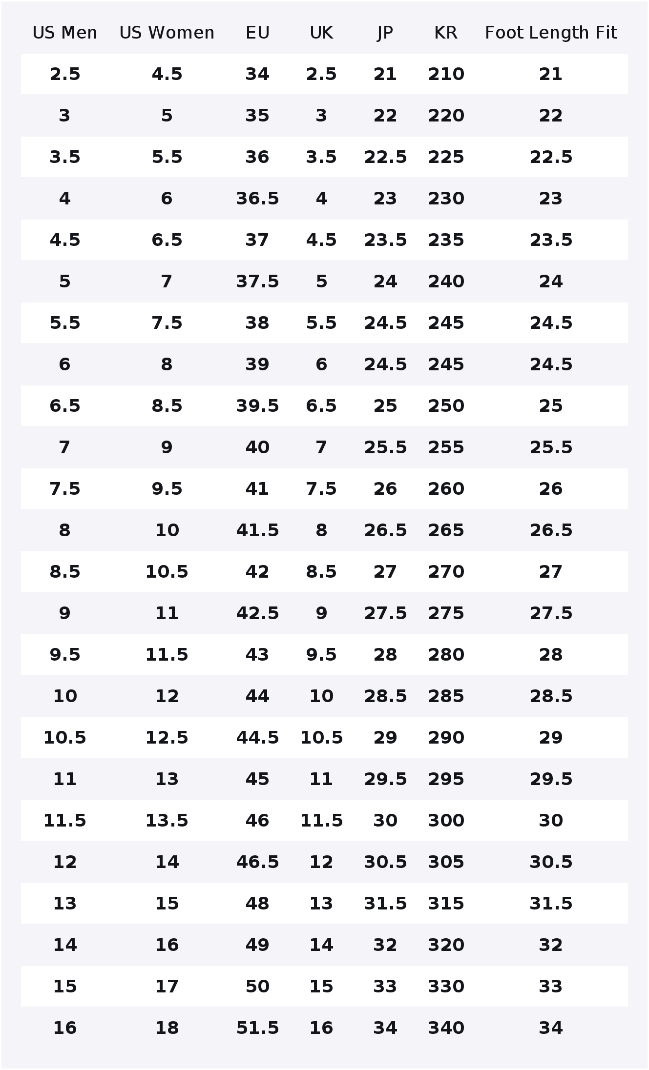 Converse Chuck 70 Canvas-Schuh – Converse Shoes Chuck 70 Bewertung und Preis