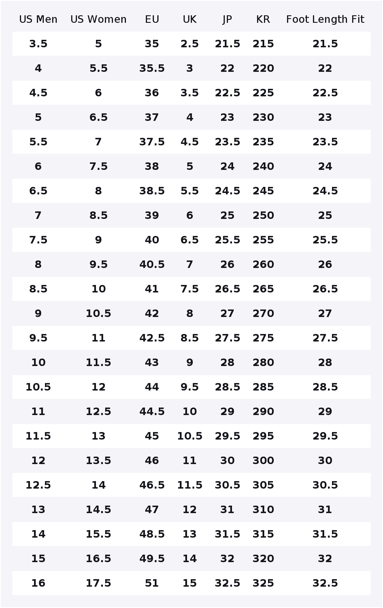 PUMA Ultra Match AG Kunstrasen – Puma Shoes Rs-X Bewertung und Preis